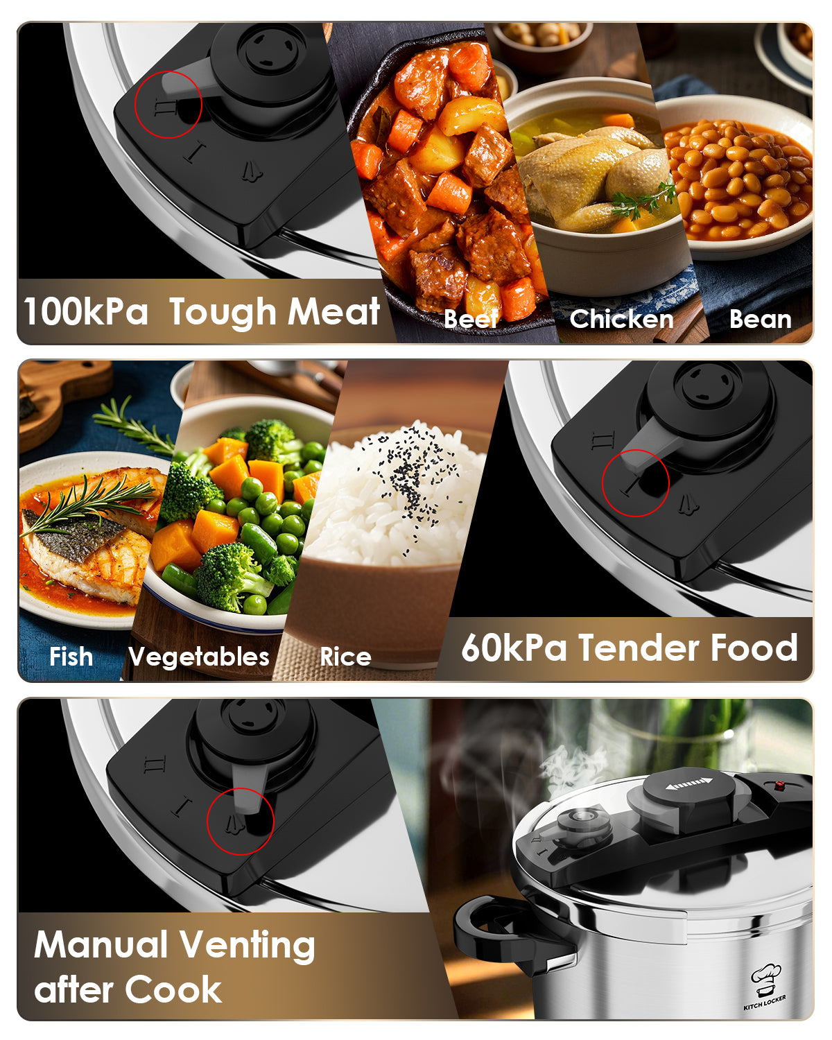 KitchLocker Pressure Cooker Stainless Steel 6.3 Quart,Olla De Presion For 2-3 People[Glass Lid & Steamer Rack Included][Press To Open][Compatible With Induction And Gas Stovetops]
