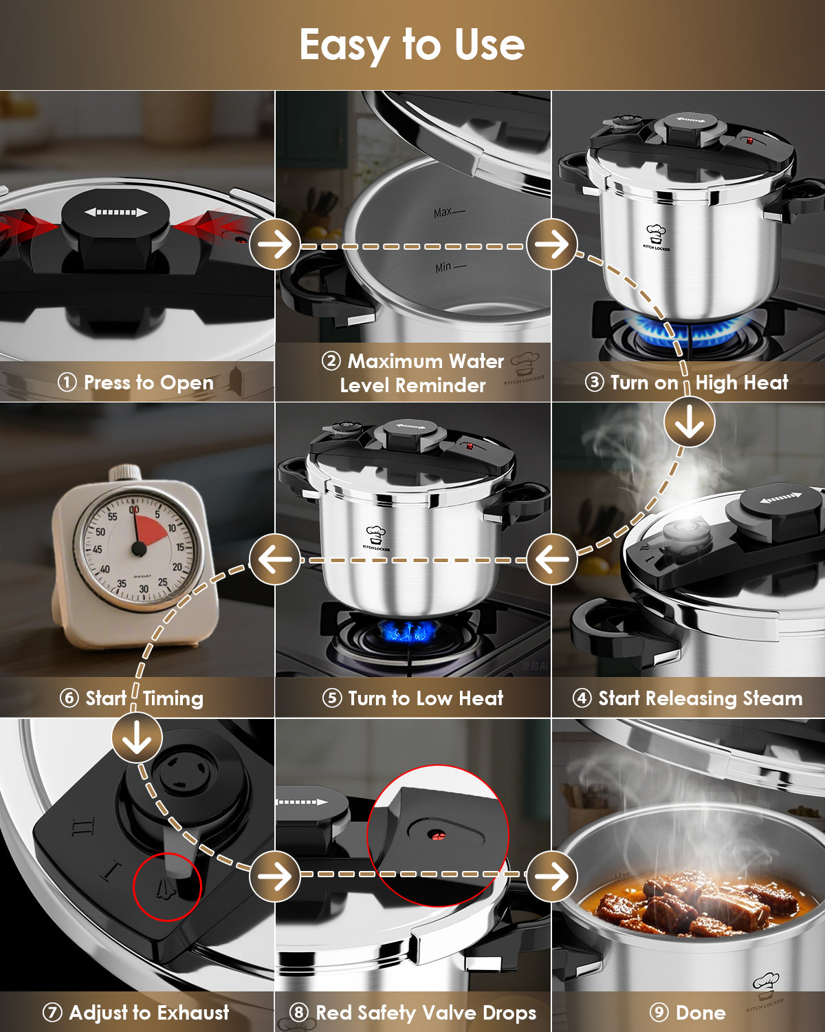 KitchLocker Pressure Cooker Stainless Steel 6.3 Quart,Olla De Presion For 2-3 People[Glass Lid & Steamer Rack Included][Press To Open][Compatible With Induction And Gas Stovetops]